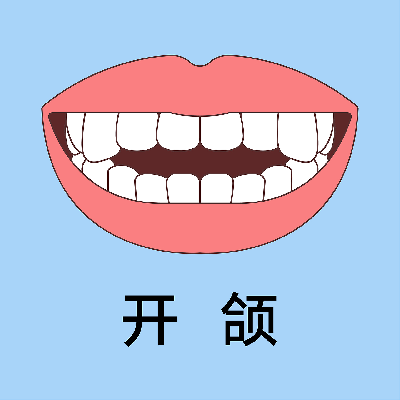 口腔 医美 牙齿类型 矫正 种植 嘴唇轮廓(蓝色背景)