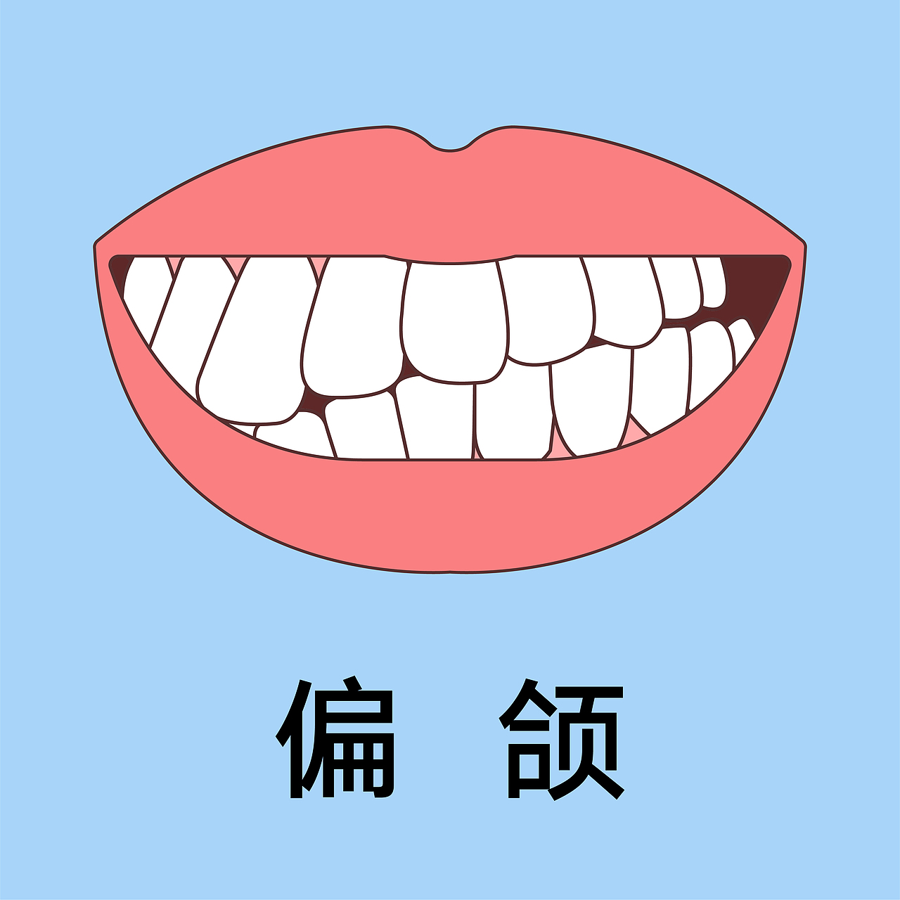 口腔 医美 牙齿类型 矫正 种植 嘴唇轮廓(蓝色背景)