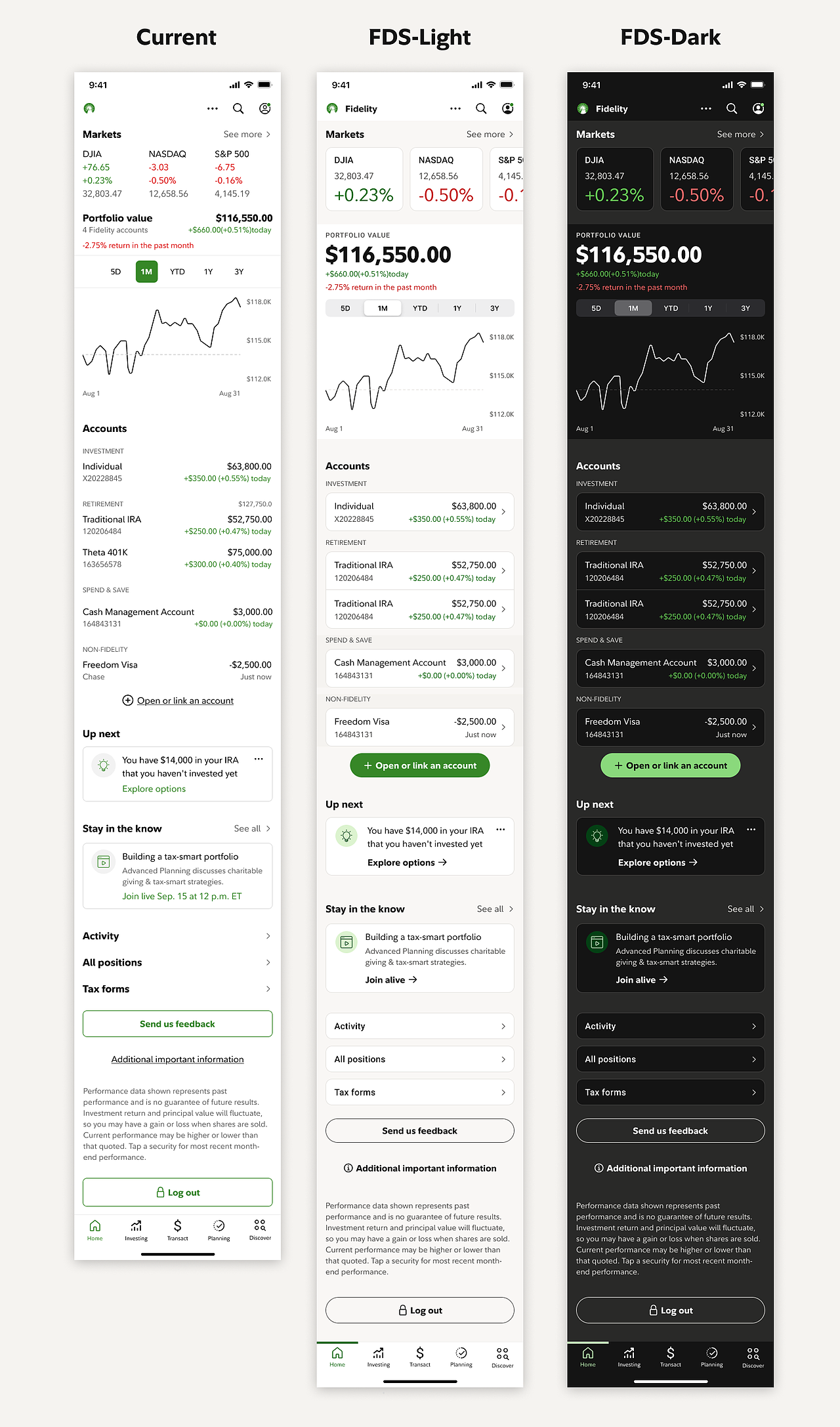Finance Design System（图ZMzgxMzA4OTQ4） - 人机交互 - 站酷设计师Yoyo_Yoyo原创素材 - 站酷ZCOOL