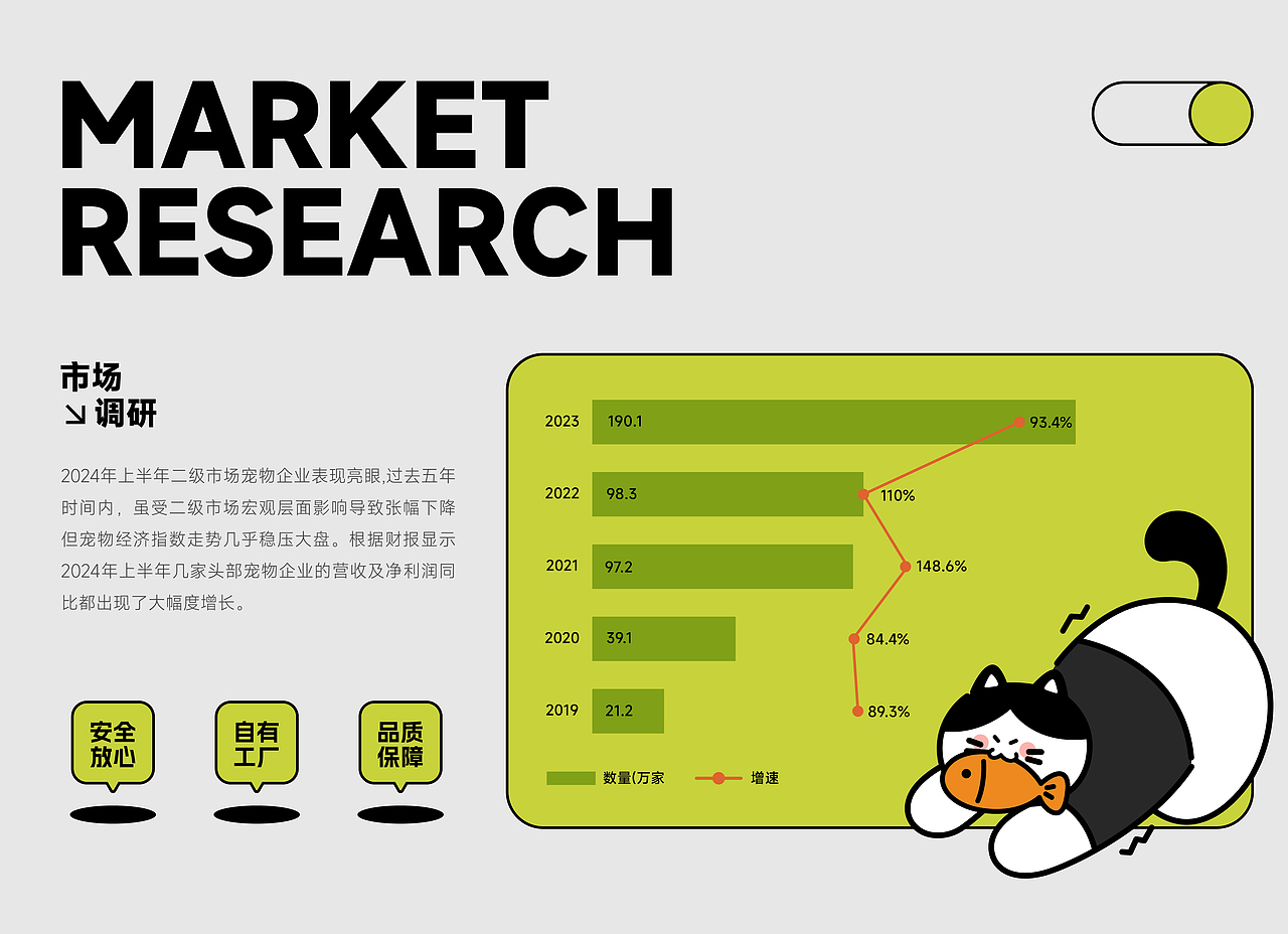 十三野 | 宠物零食品牌全案设计