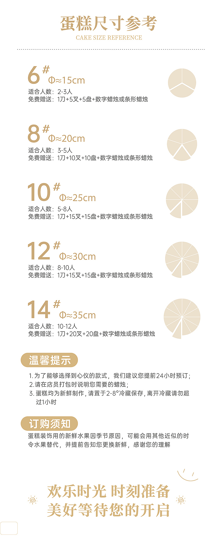 生日蛋糕详情页