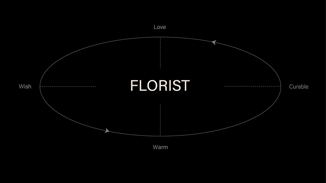 品牌设计 | FLOWERS OF LOVE（图ZMzgxMzU4ODk2） - 品牌 - 站酷设计师HU糊了LE原创素材 - 站酷ZCOOL