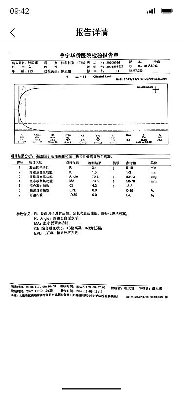 UI 分享 | 医疗类小程序界面设计