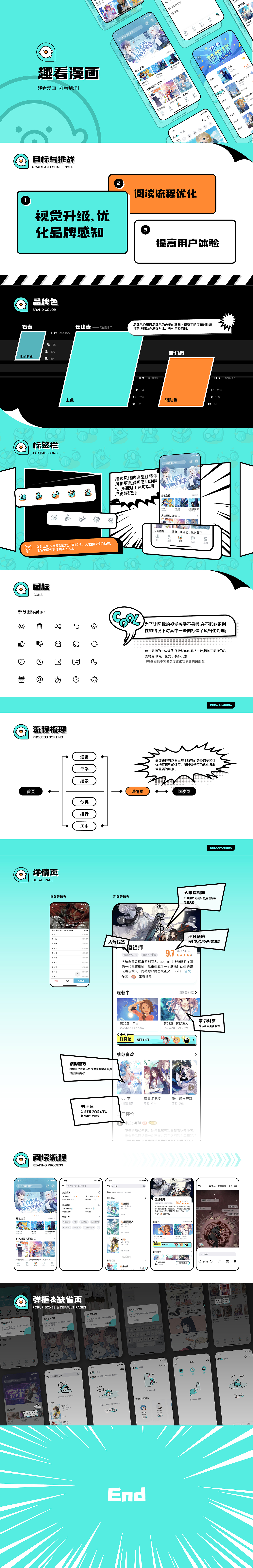人作品集（图ZMzgxMzY0ODU2） - 企业官网 - 站酷设计师小皮1635原创素材 - 站酷ZCOOL