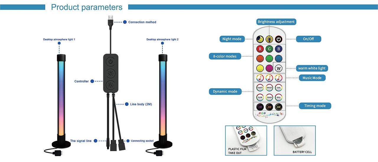 MOCMO HOME:180°幻彩氛围桌面灯