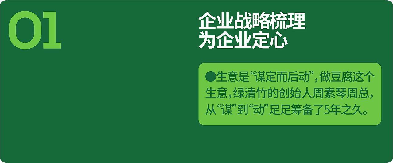 竹园村&厚启营销咨询 | 绿清竹品牌咨询全案（图ZMzgxMzY4ODc2） - 品牌 - 站酷设计师厚启品牌营销咨询原创素材 - 站酷ZCOOL