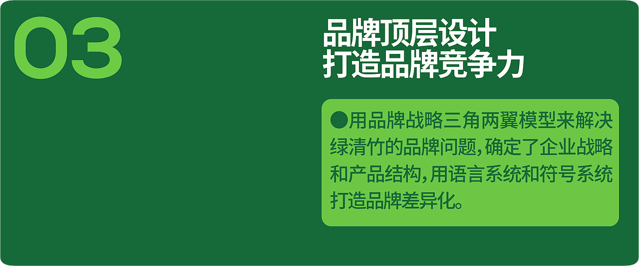 竹园村&厚启营销咨询 | 绿清竹品牌咨询全案(图ZMzgxMzY4OTMy) - 品牌 - 站酷设计师厚启品牌营销咨询原创素材 - 站酷ZCOOL