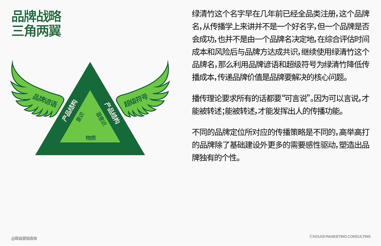 竹园村&厚启营销咨询 | 绿清竹品牌咨询全案(图ZMzgxMzY4OTM2) - 品牌 - 站酷设计师厚启品牌营销咨询原创素材 - 站酷ZCOOL