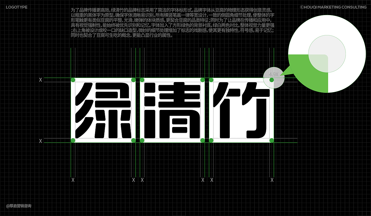竹园村&厚启营销咨询 | 绿清竹品牌咨询全案(图ZMzgxMzY4OTY4) - 品牌 - 站酷设计师厚启品牌营销咨询原创素材 - 站酷ZCOOL