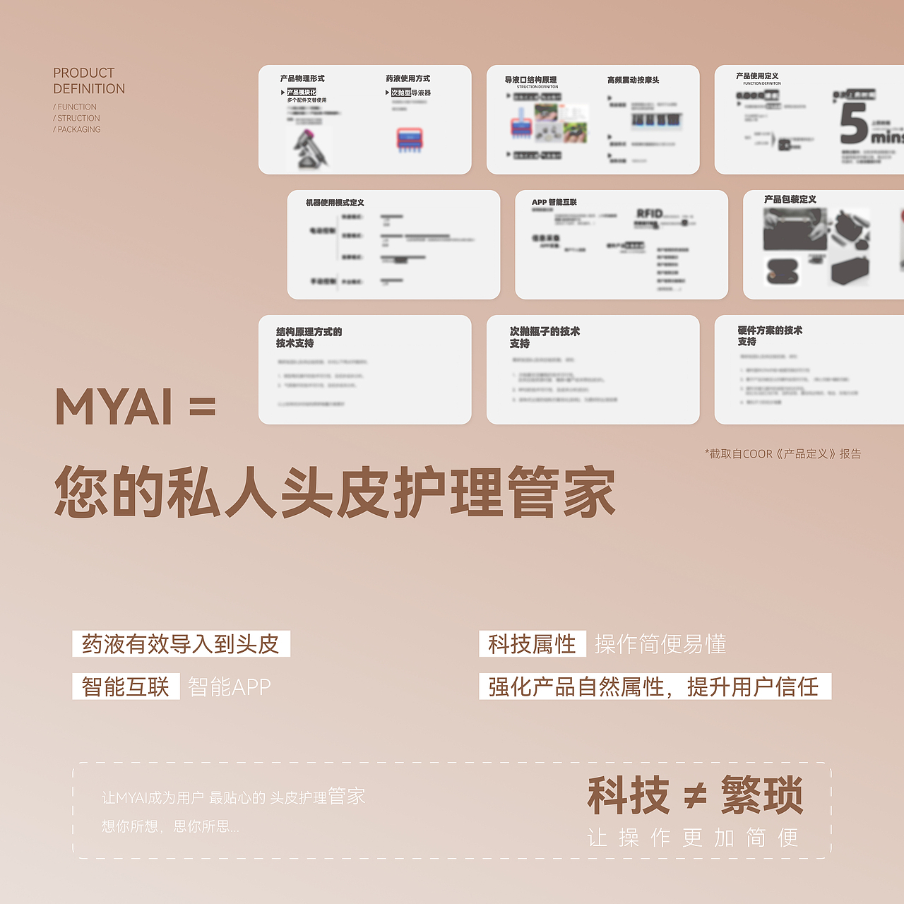 MYAI × COOR | 从0-1定义智能头皮护理创新品牌