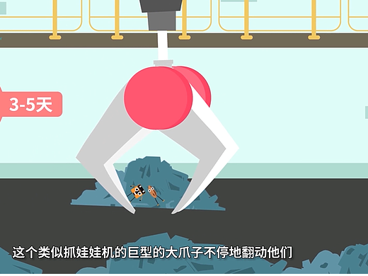 厨余垃圾-MG动画制作