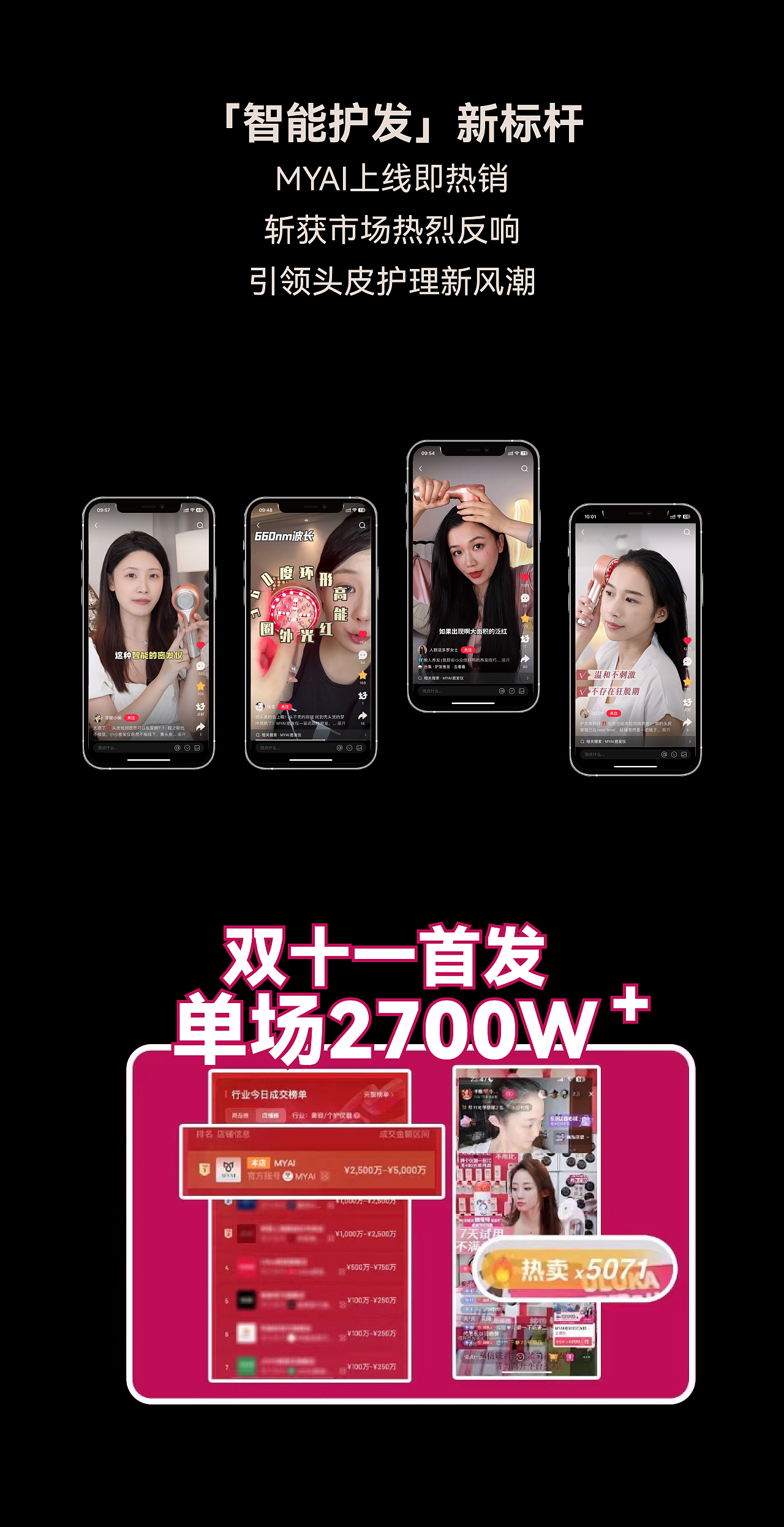 MYAI × COOR | 从0-1定义智能头皮护理创新品牌