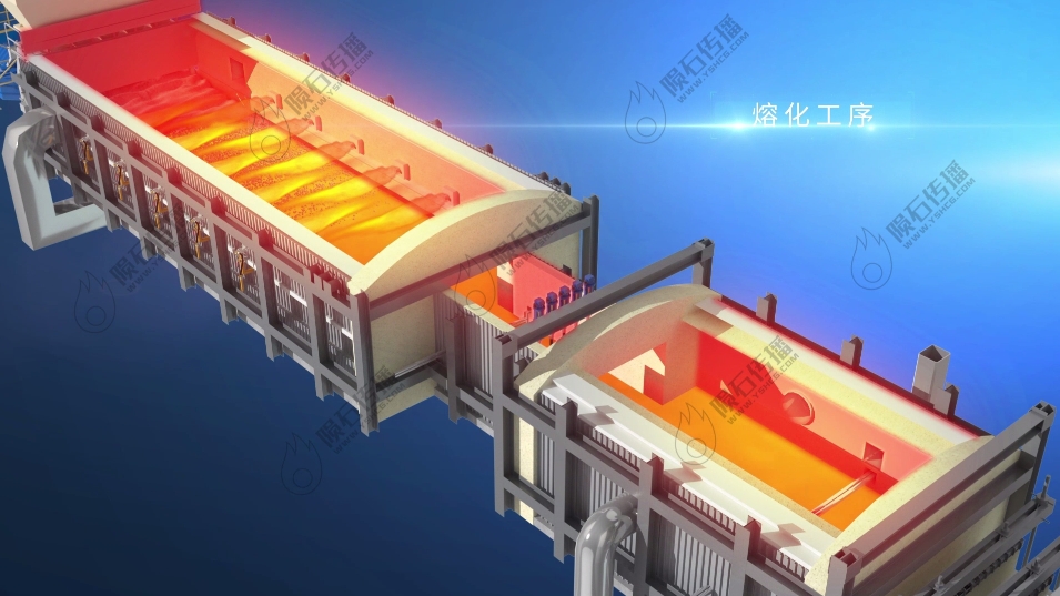 3D动画带你了解超薄电子玻璃生产线（图ZMTQ5NjA4OTI=） - 教程 - 站酷设计师陨石传播3D单单原创素材 - 站酷ZCOOL