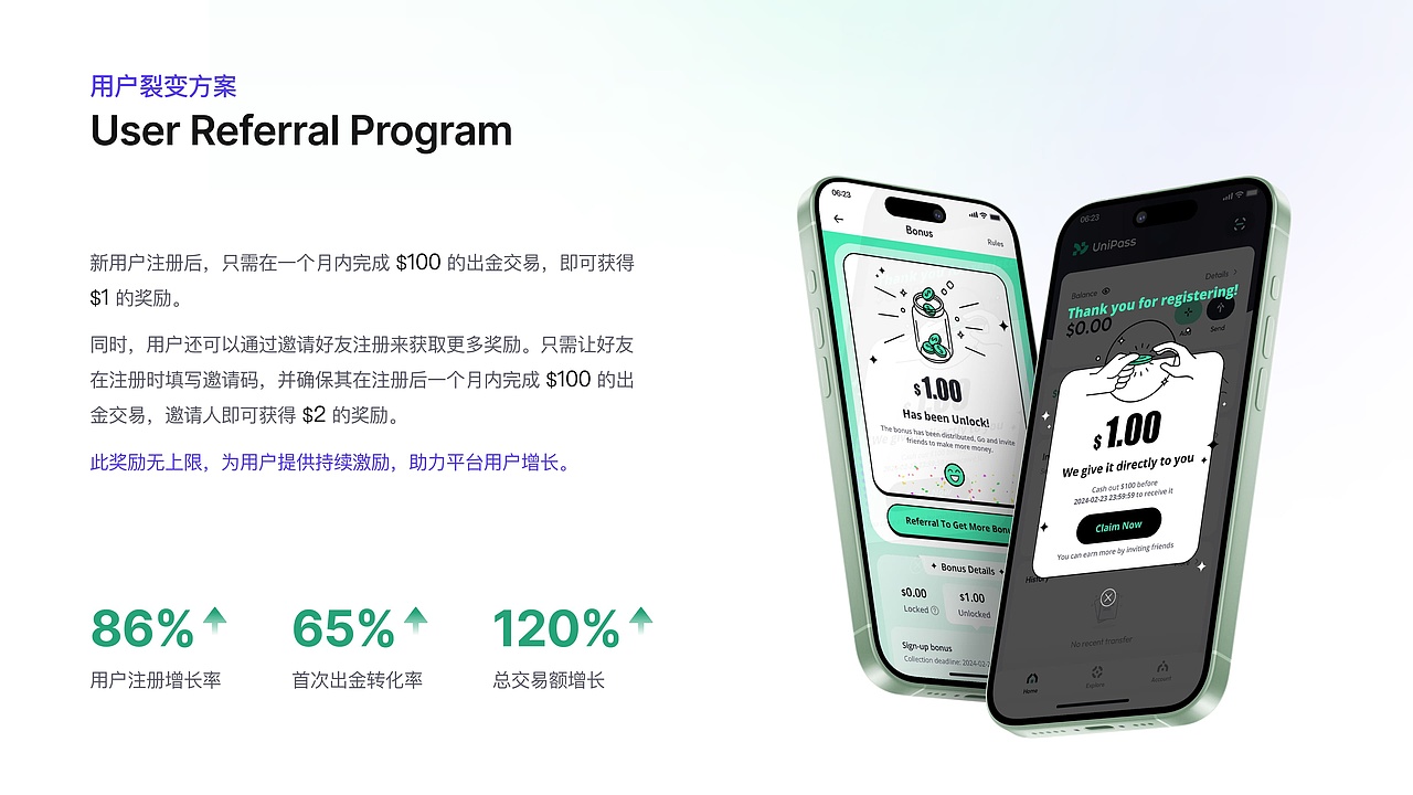 2024作品集-web3行业作品整理（图ZMzgxNDA1MjQw） - 其他UI - 站酷设计师Agito卖鱼强原创素材 - 站酷ZCOOL