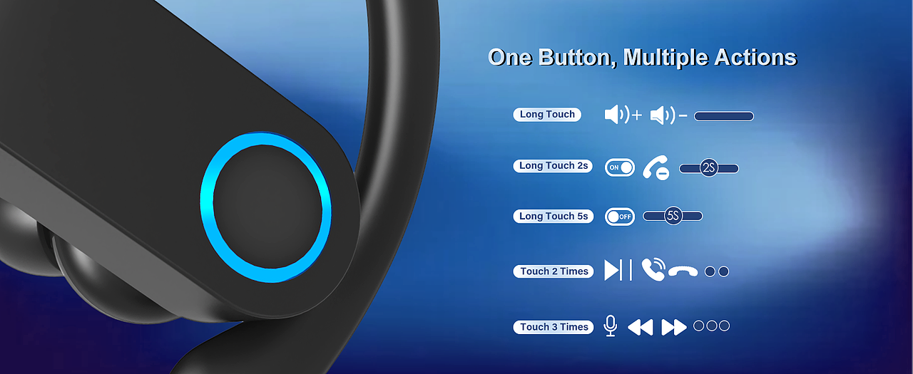 3C亚马逊建模渲染-蓝牙耳机（图ZMzgxNDQxMzQw） - 电商 - 站酷设计师Designersssss原创素材 - 站酷ZCOOL