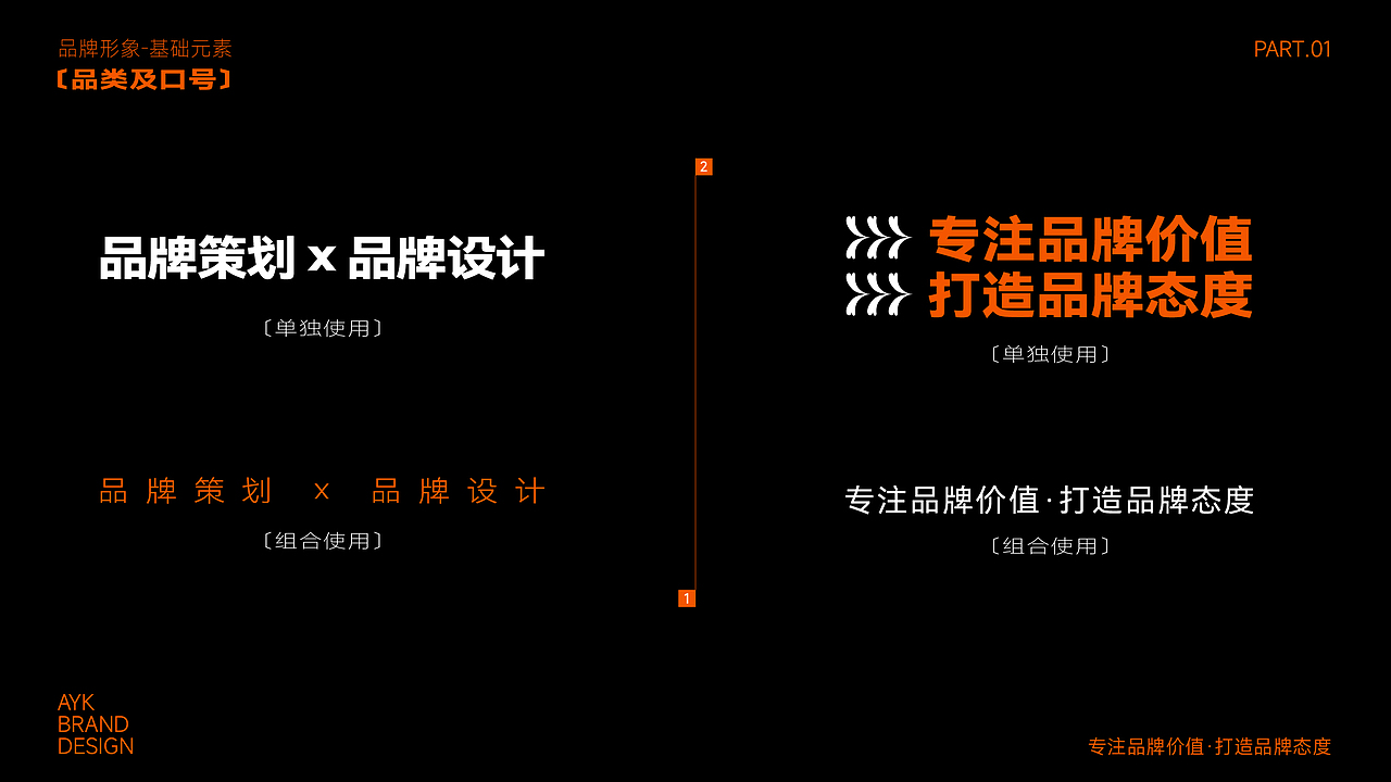 Ayk艾亿客品牌服务机构LOGO设计｜设计 策划｜LOGO VI（图ZMzgxNDQyMjA4） - 品牌 - 站酷设计师大龙DESIGN原创素材 - 站酷ZCOOL