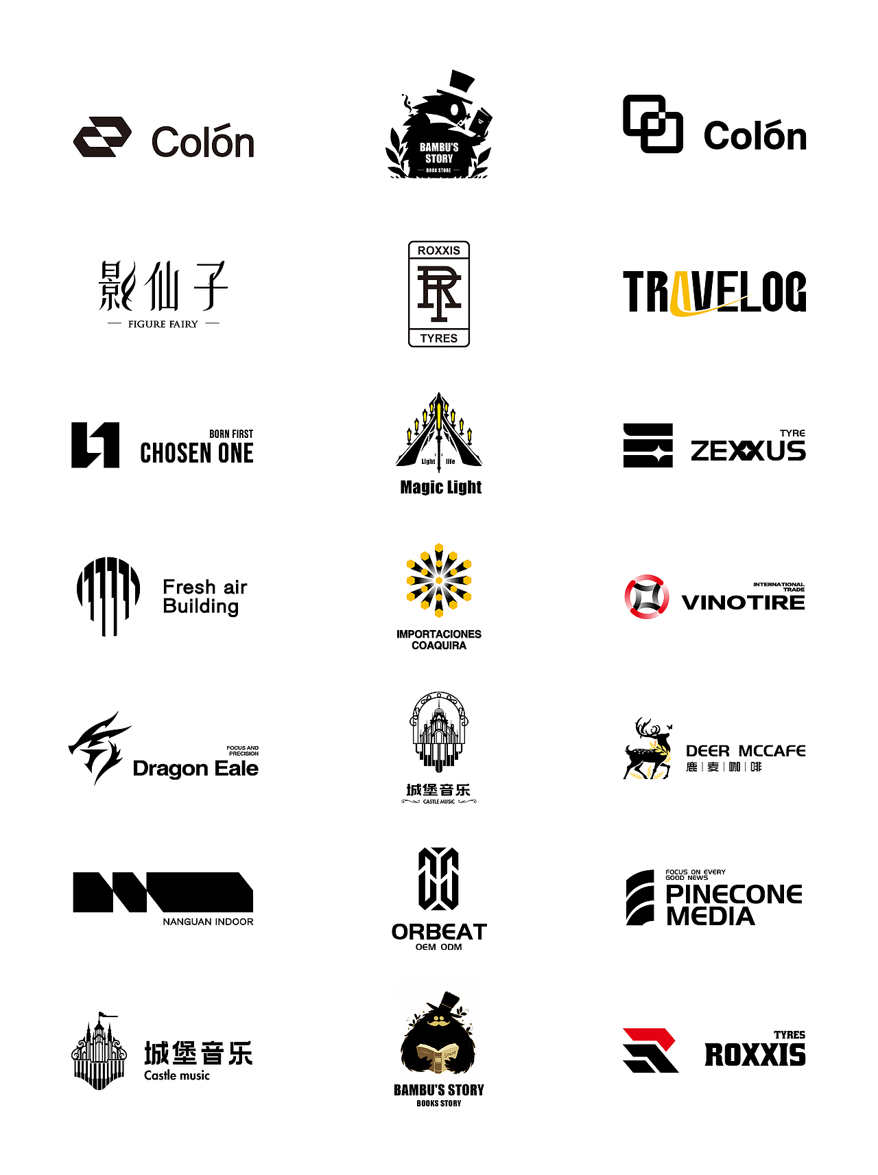 LOGO LOGO LOGO设计 咖啡LOGO 工业LOGO 简约LOGO（图ZMzgxNDQzNDc2） - Logo - 站酷设计师ACE丶牙膏原创素材 - 站酷ZCOOL