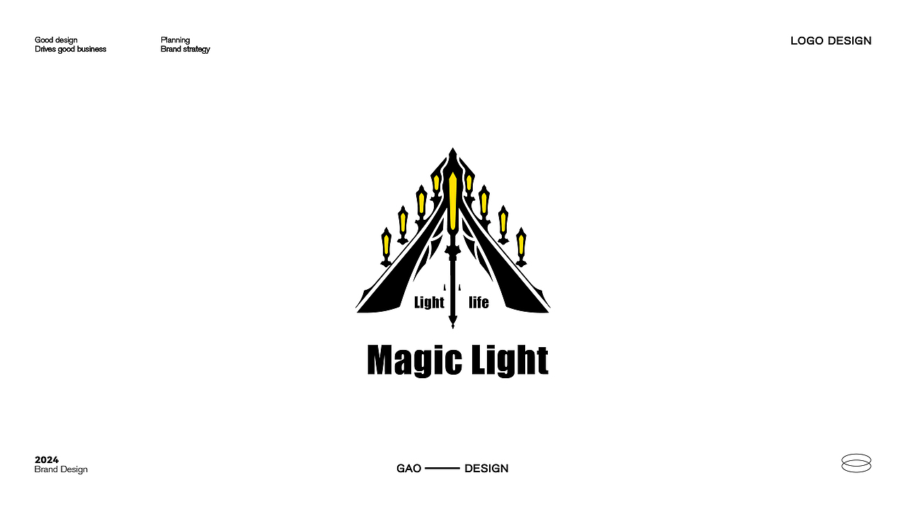 LOGO LOGO LOGO设计 咖啡LOGO 工业LOGO 简约LOGO（图ZMzgxNDQzNTA4） - Logo - 站酷设计师ACE丶牙膏原创素材 - 站酷ZCOOL