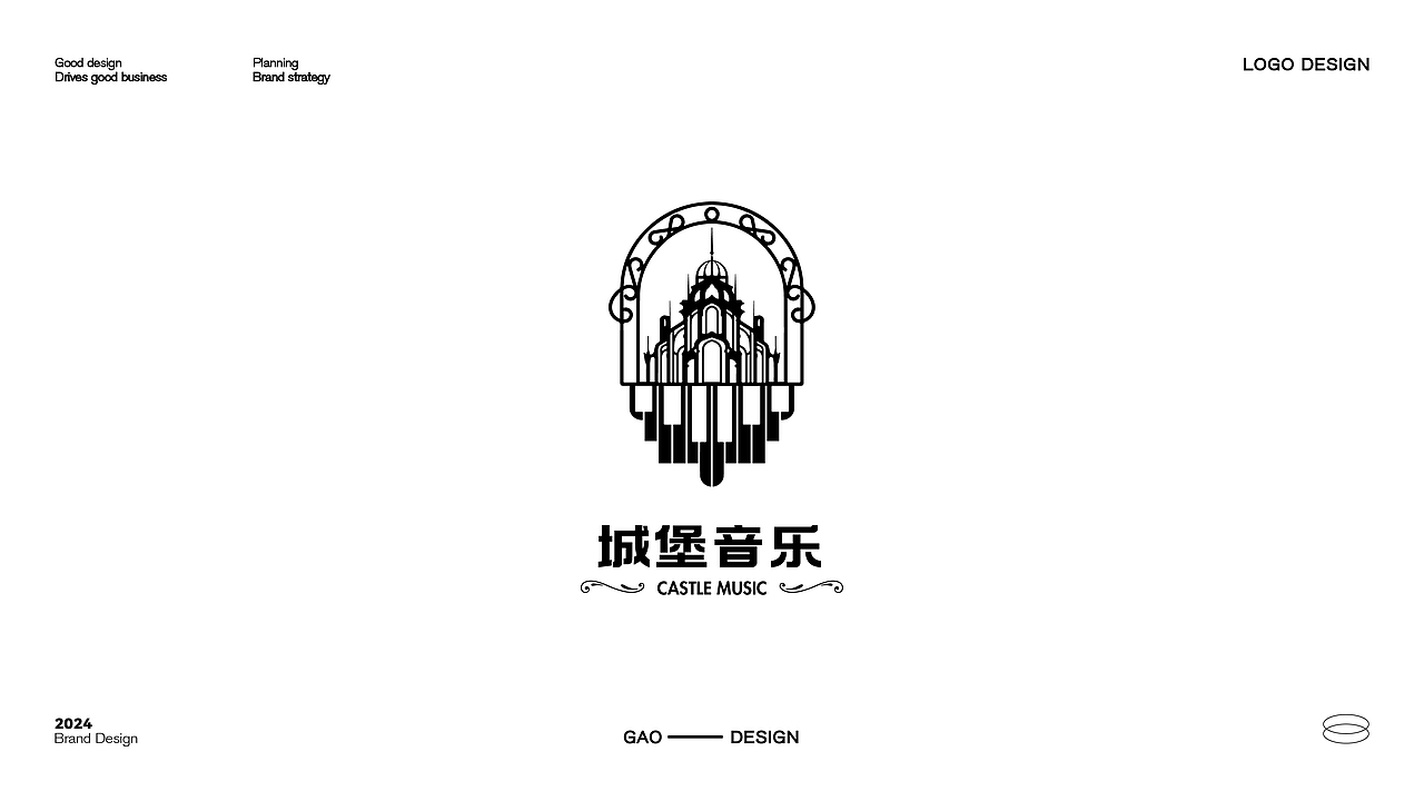 LOGO LOGO LOGO设计 咖啡LOGO 工业LOGO 简约LOGO（图ZMzgxNDQzNTMy） - Logo - 站酷设计师ACE丶牙膏原创素材 - 站酷ZCOOL
