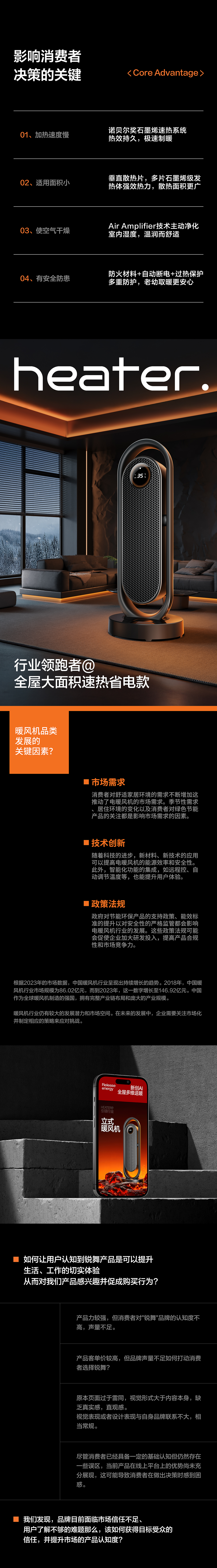丨电商全案视觉丨 锐舞RANVOO LN1 立式暖风机