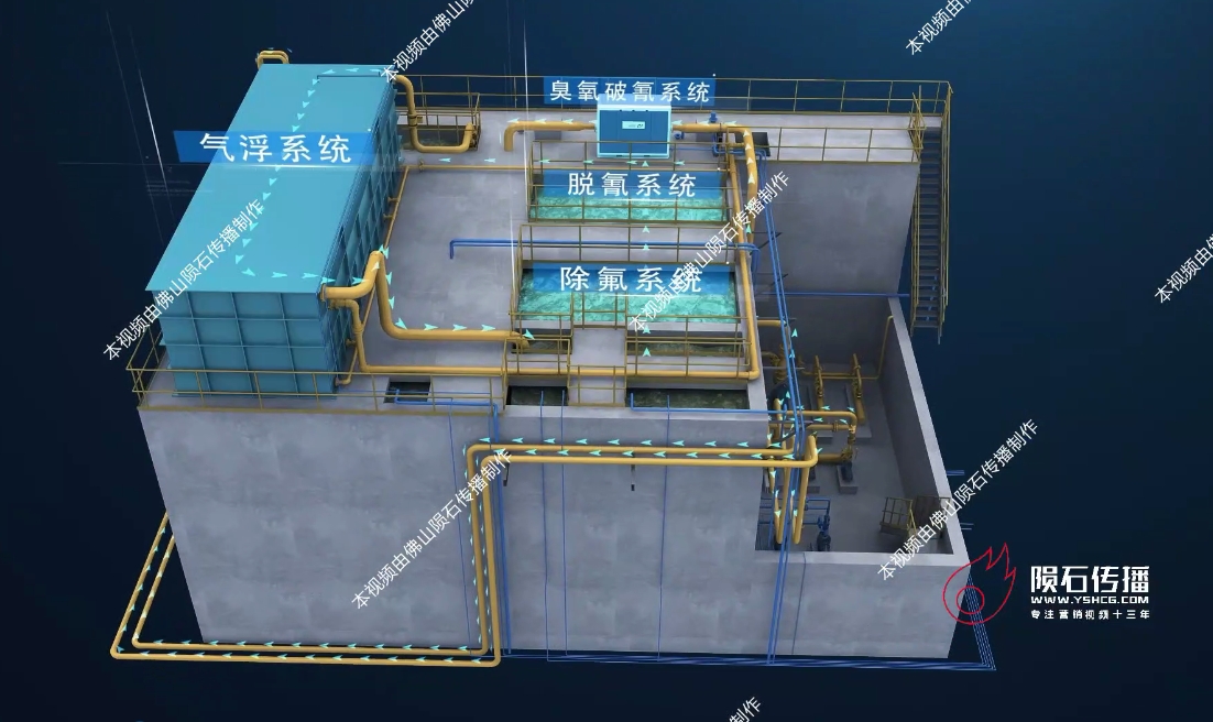 这煤化工废水处理动画，谁能拒绝？（图ZMTQ5NjExODg=） - 教程 - 站酷设计师陨石传播3D单单原创素材 - 站酷ZCOOL