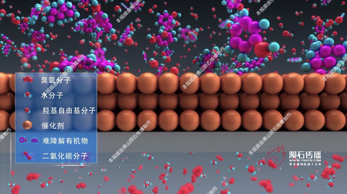 这煤化工废水处理动画，谁能拒绝？（图ZMTQ5NjExOTI=） - 教程 - 站酷设计师陨石传播3D单单原创素材 - 站酷ZCOOL