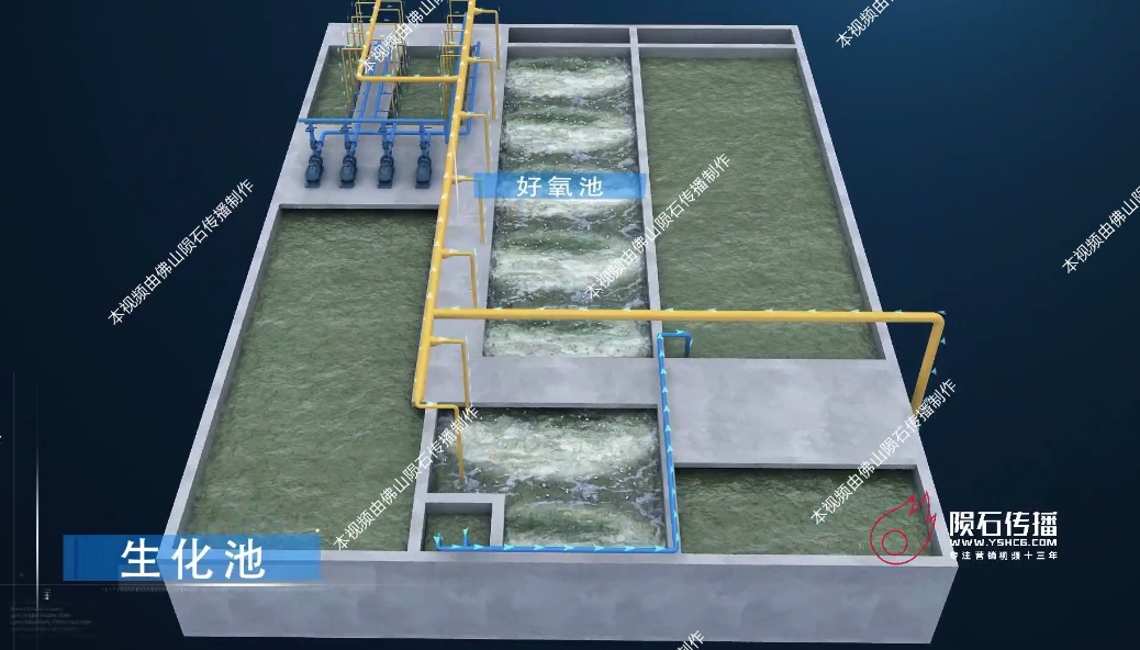 这煤化工废水处理动画，谁能拒绝？（图ZMTQ5NjExOTY=） - 教程 - 站酷设计师陨石传播3D单单原创素材 - 站酷ZCOOL