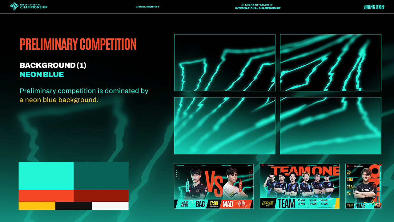 AOV-AIC2024游戏赛事视觉设计