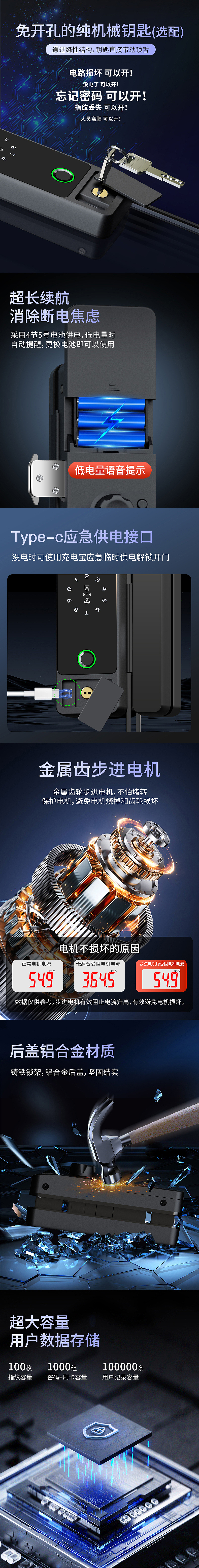 玻璃指纹锁（图ZMzgxNDgwNzYw） - 其他工业/产品 - 站酷设计师廷鱿鱼原创素材 - 站酷ZCOOL