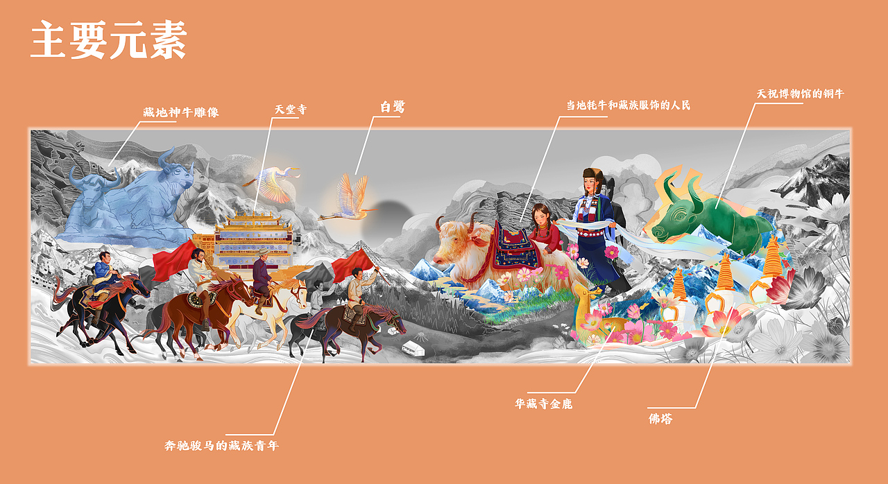 天祝你我 | 天祝藏族自治区文旅插画（图ZMzgxNDk5ODA4） - 商业插画 - 站酷设计师52栋楼少女原创素材 - 站酷ZCOOL