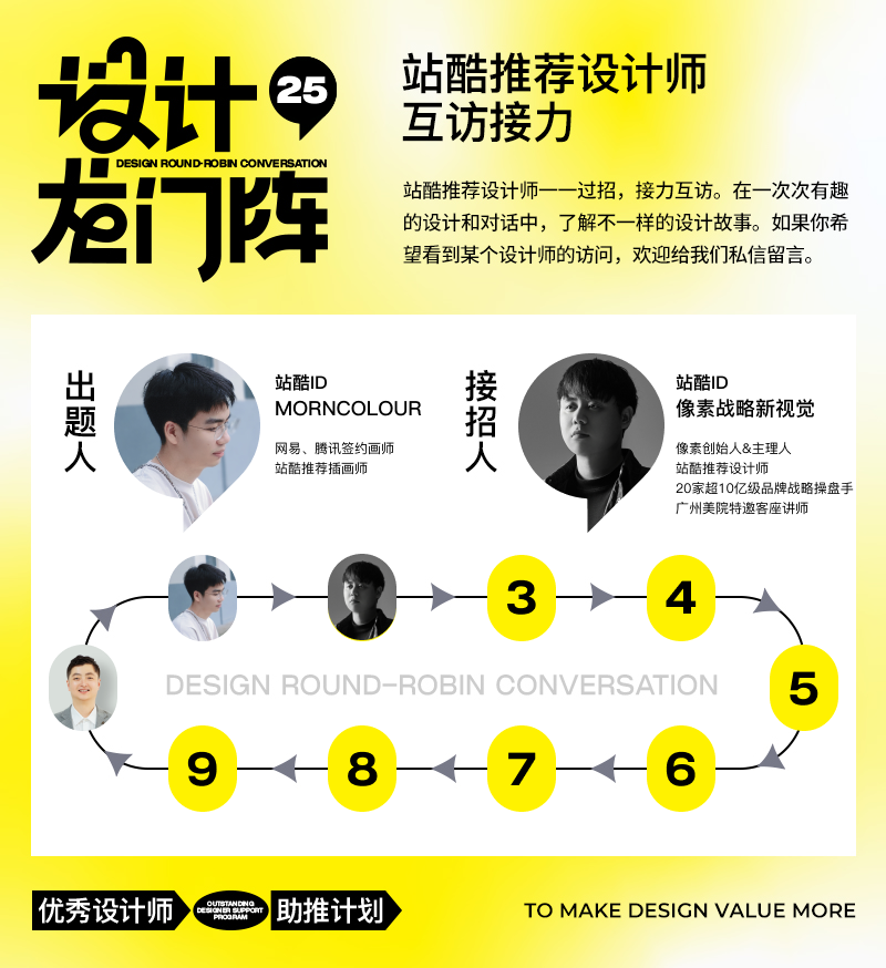 像素战略新视觉：种一棵树最好的时间是十年前，其次是现在（图ZMTQ5NjE0NjA=） - 观点 - 站酷设计师站酷专访原创素材 - 站酷ZCOOL