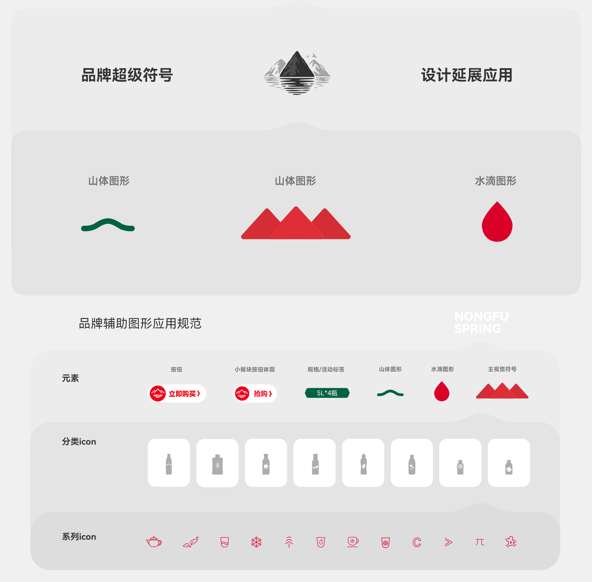 像素战略新视觉：种一棵树最好的时间是十年前，其次是现在（图ZMTQ5NjE0NzY=） - 观点 - 站酷设计师站酷专访原创素材 - 站酷ZCOOL
