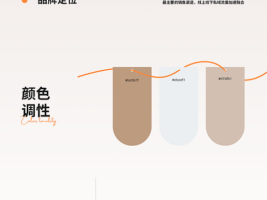 详情页展示