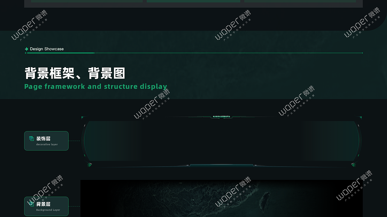 数字驾驶舱运营管控平台