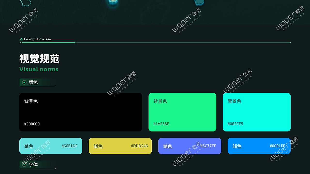 数字驾驶舱运营管控平台