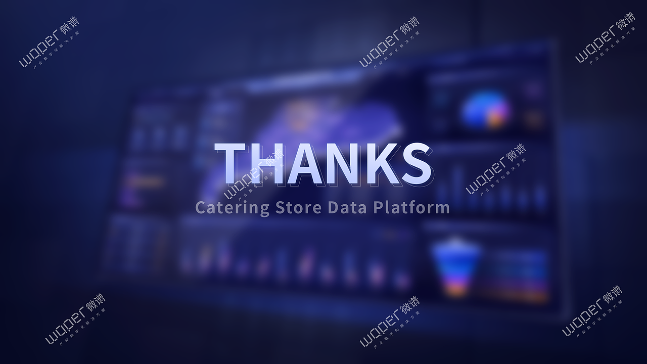 连锁餐饮行业数据可视化大屏案例（图ZMzgxNTE0MzIw） - 其他UI - 站酷设计师微谱数科原创素材 - 站酷ZCOOL