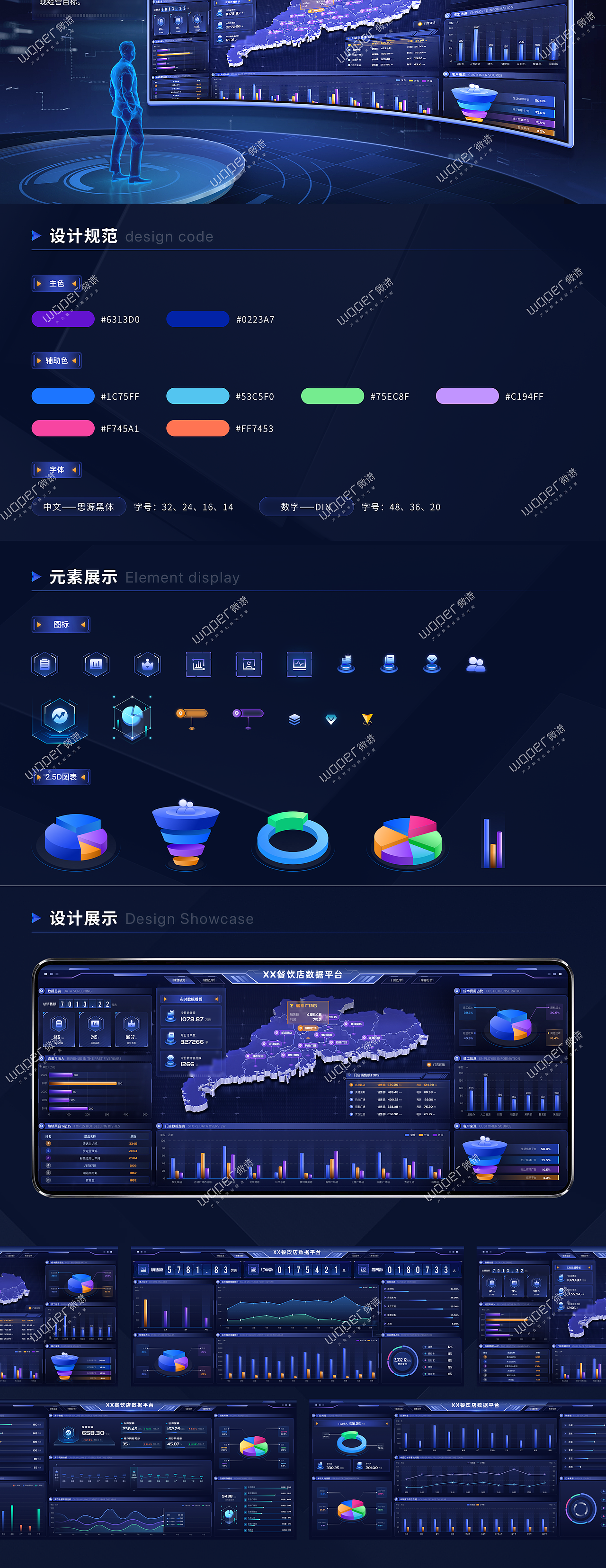 连锁餐饮行业数据可视化大屏案例（图ZMzgxNTE0MzE2） - 其他UI - 站酷设计师微谱数科原创素材 - 站酷ZCOOL