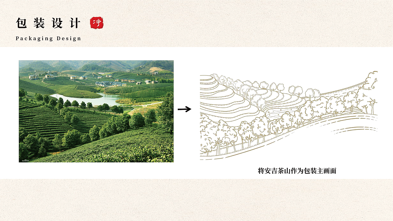 茶叶产品包装设计|安吉好礼（图ZMzgxNTMxNTAw） - 包装 - 站酷设计师MalInzu原创素材 - 站酷ZCOOL