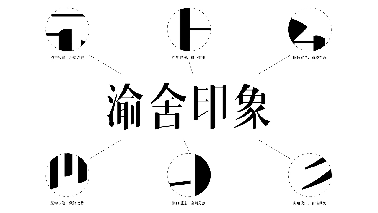 渝舍印象/民宿品牌VI设计（图ZMzgxNTM5MDAw） - 品牌 - 站酷设计师一方IFang原创素材 - 站酷ZCOOL