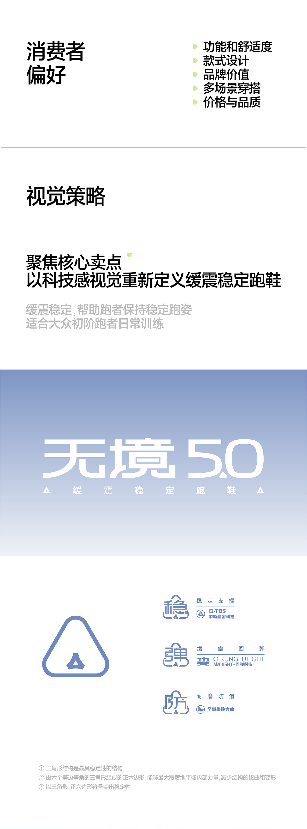 新罐头×乔丹|乔丹无境5.0【视觉策略】