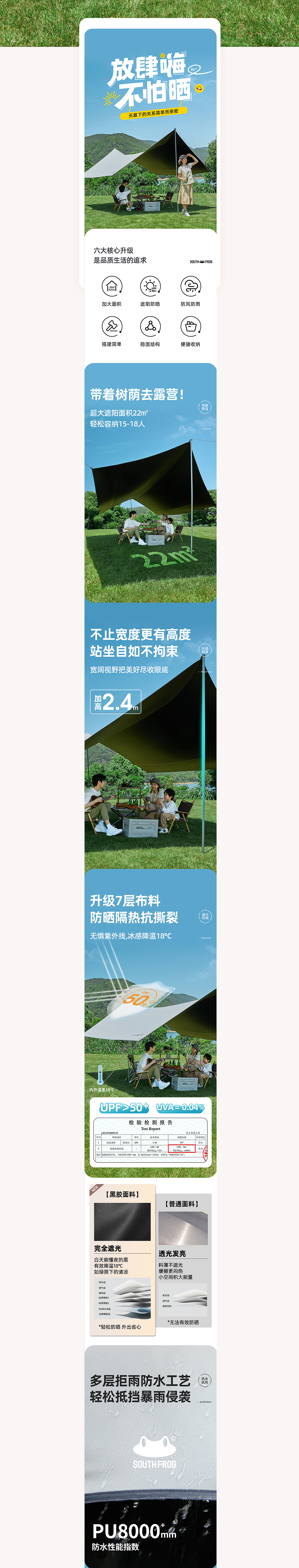 电商设计 | 详情页 -8（2023）（图ZMzgxNTQyNDYw） - 电商 - 站酷设计师Just一Egg原创素材 - 站酷ZCOOL