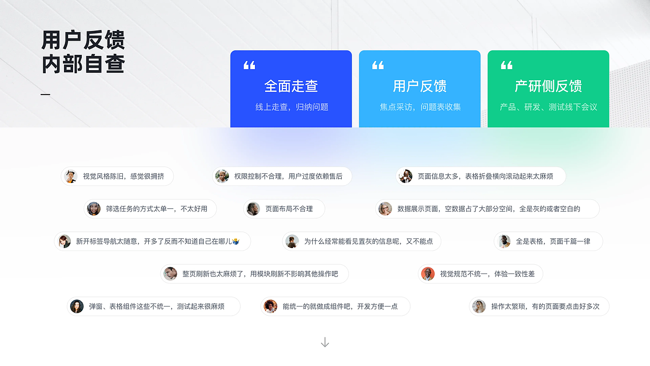 作品集（图ZMzgxNTY1ODA0） - 交互/UE - 站酷设计师奥德旗原创素材 - 站酷ZCOOL