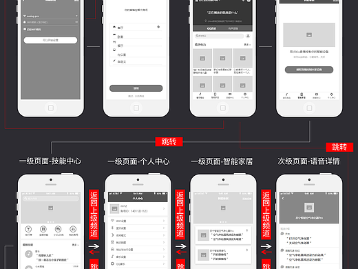 苏宁智能小BIU音箱低保真交互原型流程图