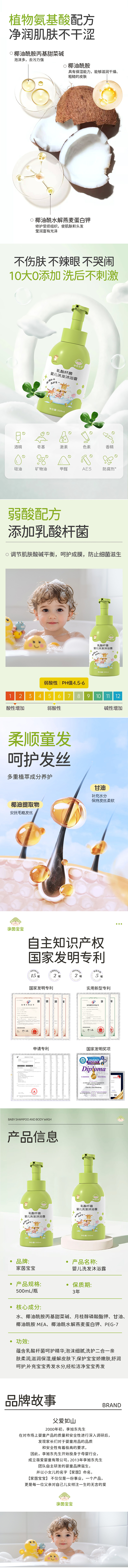 沐浴露 唇膏 详情 海报 页面排版 两天一套详情（图ZMzgxNTg2NzAw） - 电商 - 站酷设计师蓝色理想0116原创素材 - 站酷ZCOOL