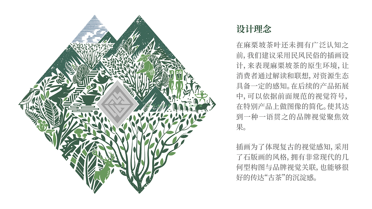 时空对话｜南疆古茶BPI系统设计（图ZMzgxNTkxMzc2） - 包装 - 站酷设计师李家生原创素材 - 站酷ZCOOL