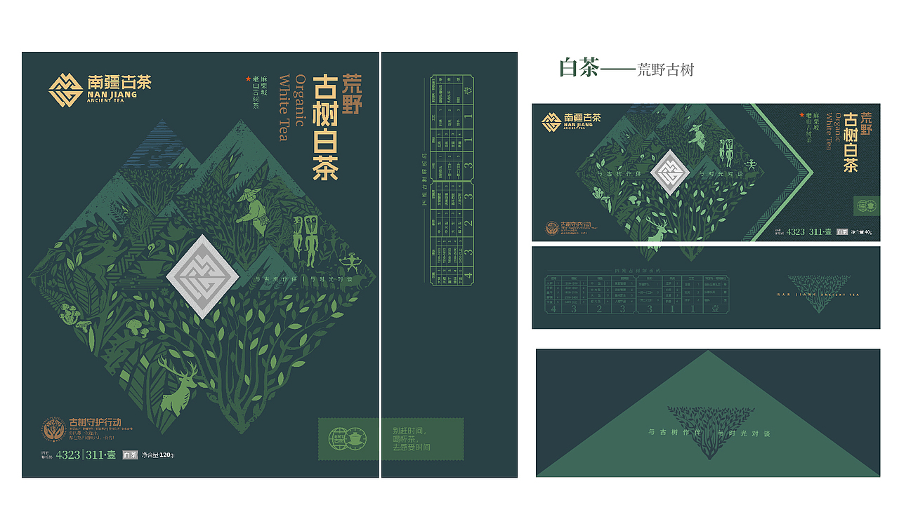 时空对话｜南疆古茶BPI系统设计（图ZMzgxNTkxNDI0） - 包装 - 站酷设计师李家生原创素材 - 站酷ZCOOL