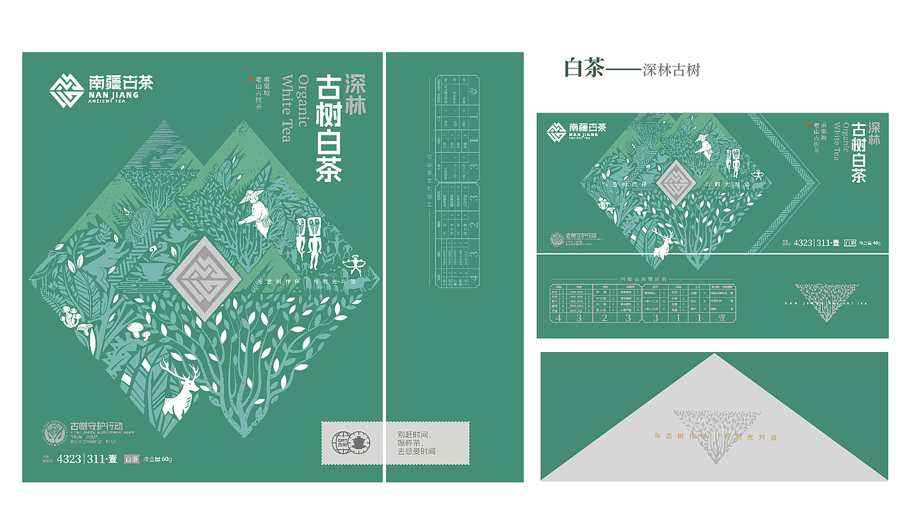 时空对话｜南疆古茶BPI系统设计（图ZMzgxNTkxNDU2） - 包装 - 站酷设计师李家生原创素材 - 站酷ZCOOL