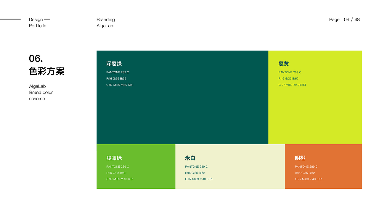 小藻实验室品牌包装形象设计全案