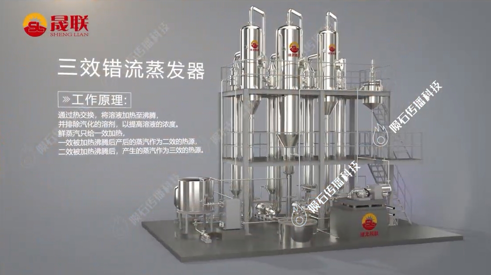 不懂就问：为什么做三维动画（图ZMTQ5NjI3MDQ=） - 教程 - 站酷设计师陨石传播3D单单原创素材 - 站酷ZCOOL
