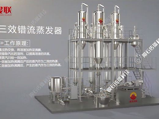 不懂就问:为什么做三维动画